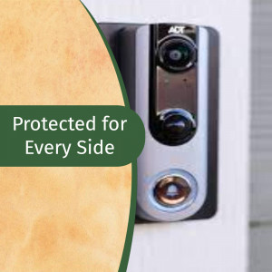 Security Surveillance
